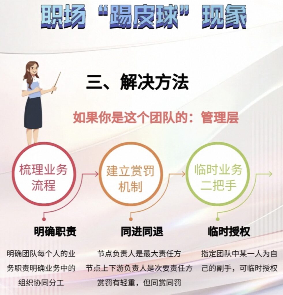 项目管理中如何远离“皮球场”,不做职场替罪羊？