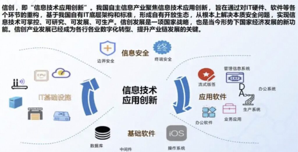 AI+信创的新时代下，Jira失宠？探究团队放弃Jira转向信创解决方案的原因