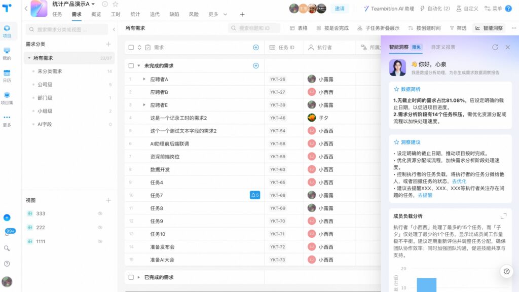 钉钉项目 Teambition AI 能力重塑项目管理100种可能！